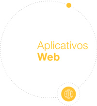100 Novos Recursos do Wix em 100 Dias 100 Novos Recursos do Wix em 100 Dias