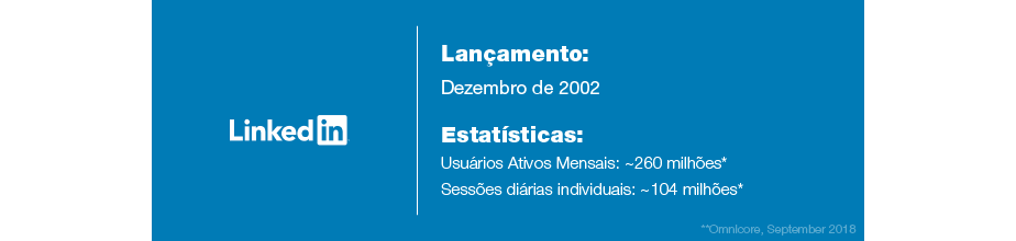 Estatísticas do LinkedIn Estatísticas do LinkedIn